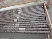 Standard size of Countertops
